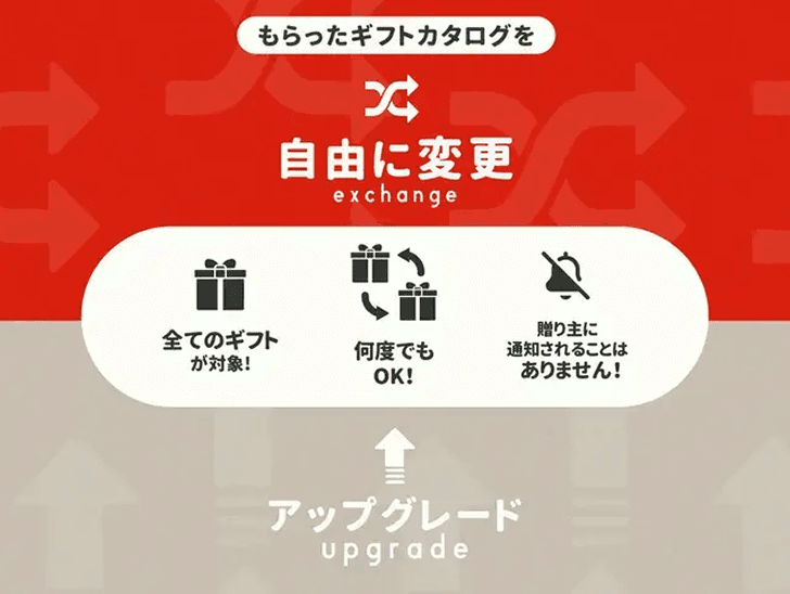 Experience image